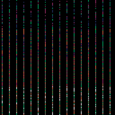 Pico-8 engine, what is inside